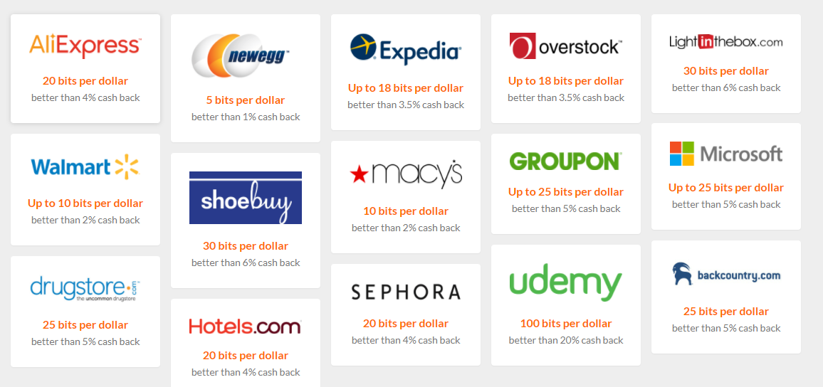 Bitcoin for online shopping